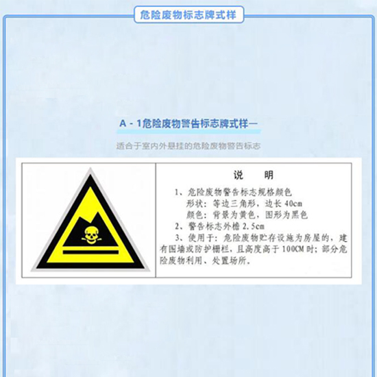 被罰24萬(wàn)！環(huán)境局提醒這些標(biāo)志要張貼